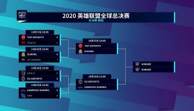 异画师技能解析：小奶油实战技巧与连招对线策略全教学