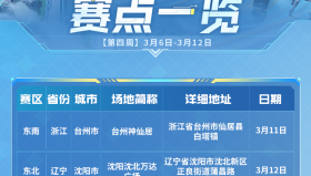 赛后采访：一诺坦言“目标永远是冠军”，展现队长担当